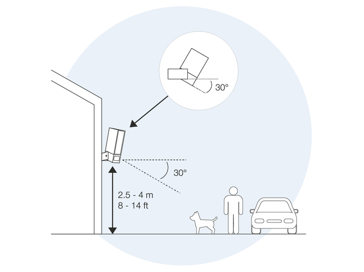 Nof Angle 1126x841px